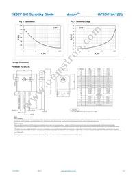 GP2D016A120U Datasheet Page 3