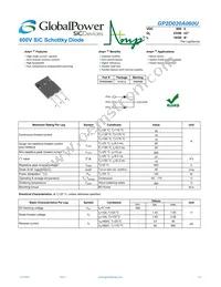 GP2D020A060U Datasheet Cover