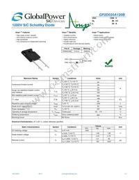 GP2D020A120B Datasheet Cover