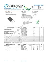GP2D020A120U Datasheet Cover