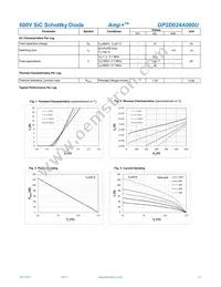 GP2D024A060U Datasheet Page 2