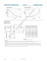 GP2D030A120B Datasheet Page 3