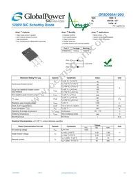 GP2D030A120U Datasheet Cover