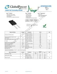 GP2D050A120B Datasheet Cover