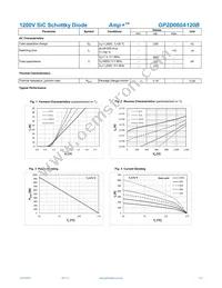 GP2D060A120B Datasheet Page 2