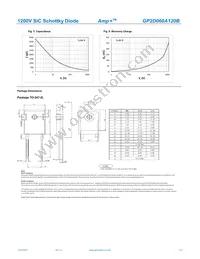 GP2D060A120B Datasheet Page 3