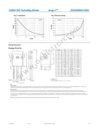 GP2D060A120U Datasheet Page 3