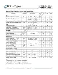 GP2M002A060FG Datasheet Page 2