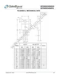 GP2M002A060FG Datasheet Page 6