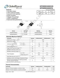 GP2M002A065HG Datasheet Cover