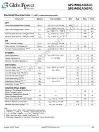 GP2M002A065PG Datasheet Page 2