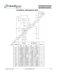 GP2M005A050HG Datasheet Page 6