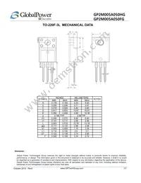GP2M005A050HG Datasheet Page 7