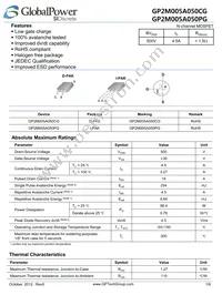 GP2M005A050PG Datasheet Cover