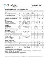 GP2M009A090FG Datasheet Page 2