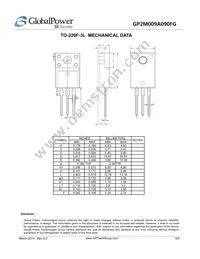 GP2M009A090FG Datasheet Page 5