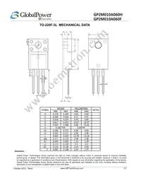 GP2M010A060F Datasheet Page 7