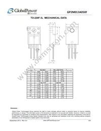 GP2M013A050F Datasheet Page 5