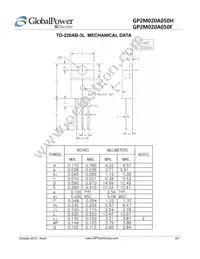 GP2M020A050H Datasheet Page 6
