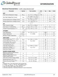 GP2M020A050N Datasheet Page 2