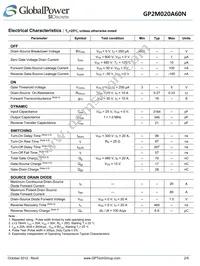 GP2M020A060N Datasheet Page 2