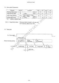 GP2Y0A21YK0F Datasheet Page 6