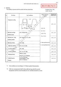 GP2Y1023AU0F Datasheet Page 10