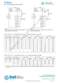 GP4660-9RDG Datasheet Page 16
