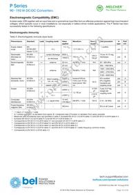 GP4660-9RDG Datasheet Page 18