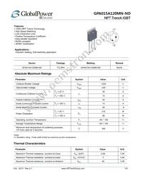 GPA015A120MN-ND Datasheet Cover