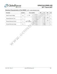 GPA015A120MN-ND Datasheet Page 3