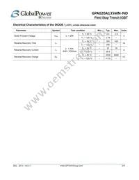 GPA020A135MN-FD Datasheet Page 3