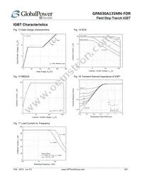 GPA030A135MN-FDR Datasheet Page 6