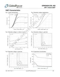 GPA040A120L-ND Datasheet Page 4