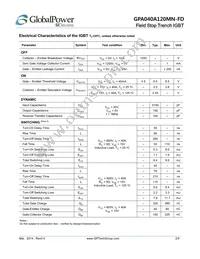 GPA040A120MN-FD Datasheet Page 2