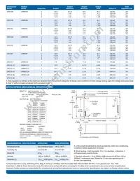 GPC55-12G Datasheet Page 2