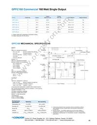 GPFC160-28G Datasheet Page 2