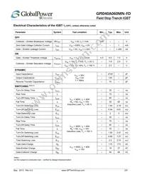 GPI040A060MN-FD Datasheet Page 2