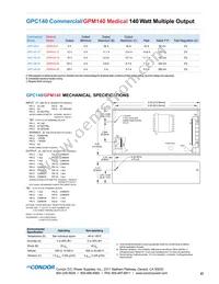 GPM140-28 Datasheet Page 2