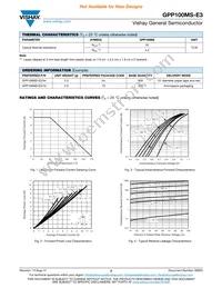 GPP100MS-E3/54 Datasheet Page 2