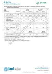 GQ2320-7R Datasheet Page 12