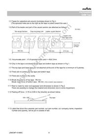 GQM1875C2E100FB12D Datasheet Page 8