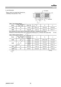GQM1875C2E100FB12D Datasheet Page 23