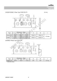 GQM1875C2E150JB12D Datasheet Page 6