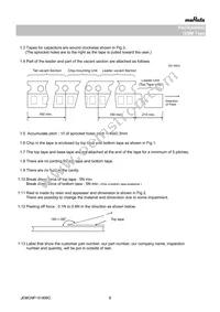 GQM1875C2E220JB12D Datasheet Page 8