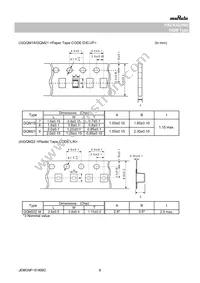 GQM1875C2E620JB12D Datasheet Page 6