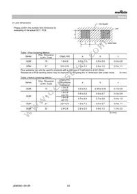 GQM1875C2ER50BB12D Datasheet Page 23