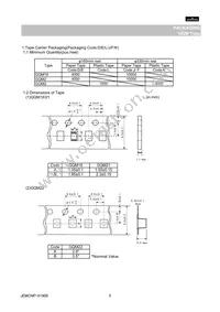 GQM1885C1H100RB01D Datasheet Page 5