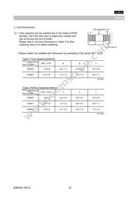 GQM1885C2A3R6CB01D Datasheet Page 22