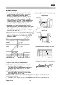 GQM1885C2A5R6BB01D Datasheet Page 14